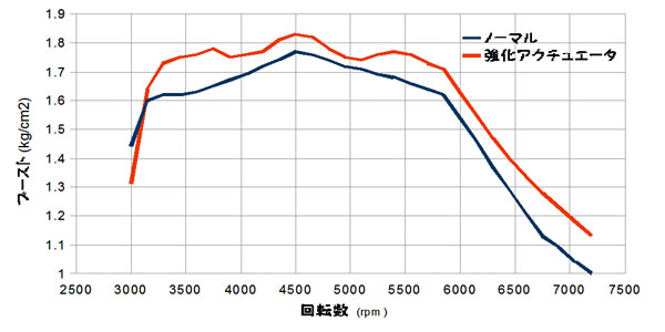 G{w őu[Xgr@im[}AN`G[^1.2kg/cm2dlj